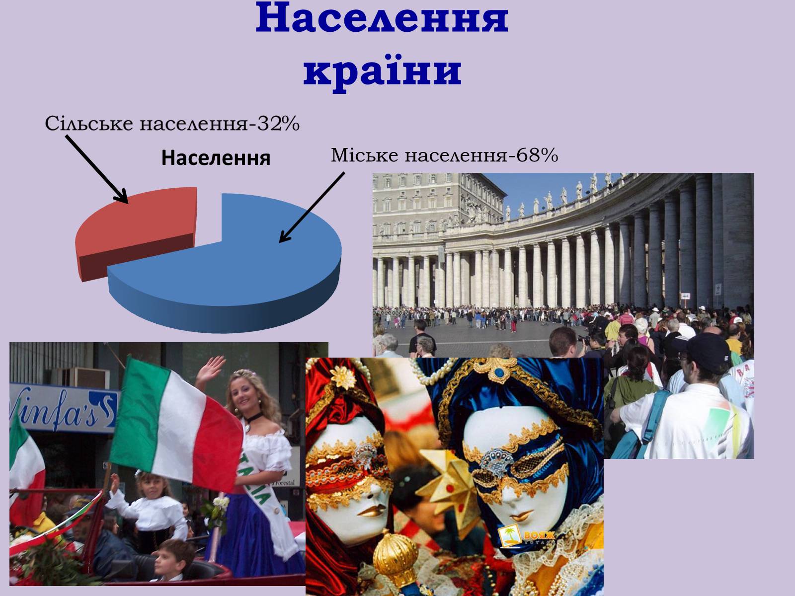 Презентація на тему «Республіка Італія» (варіант 7) - Слайд #12 Презентація на тему «Республіка Італія» (варіант 7) - Слайд #12