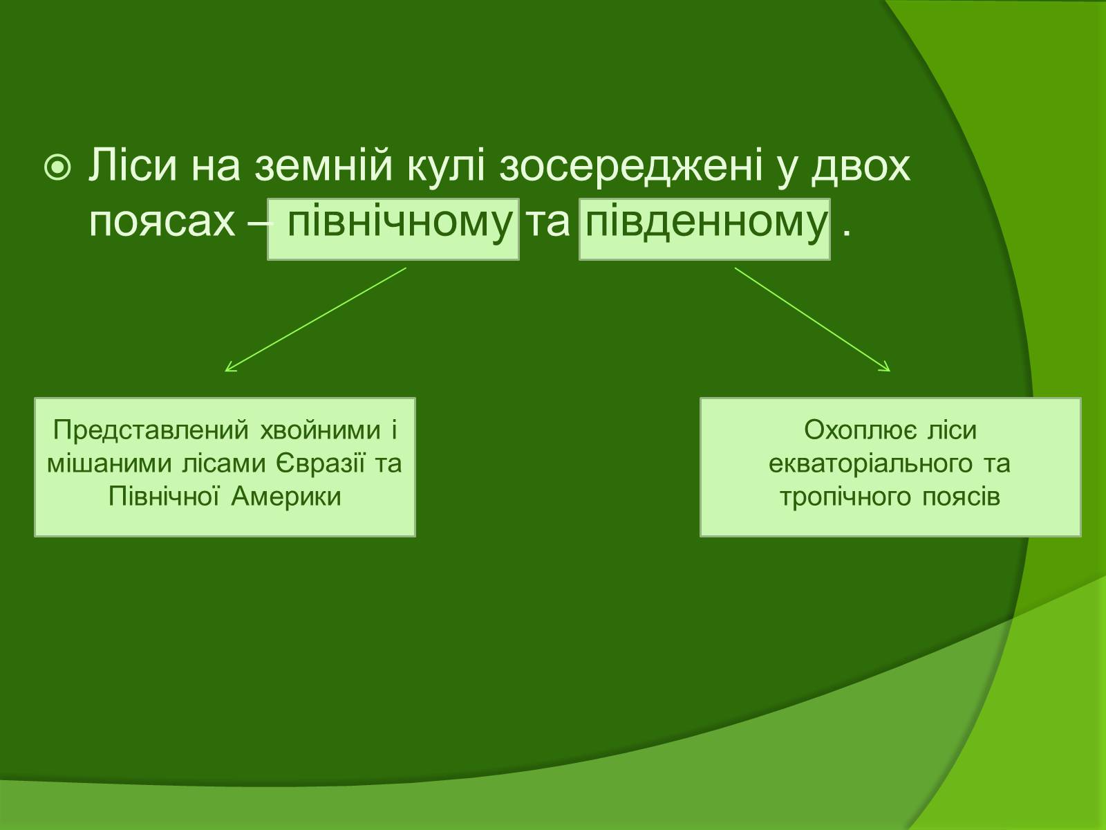 Презентація на тему «Лісові ресурси» (варіант 1) - Слайд #6 Презентація на тему «Лісові ресурси» (варіант 1) - Слайд #6