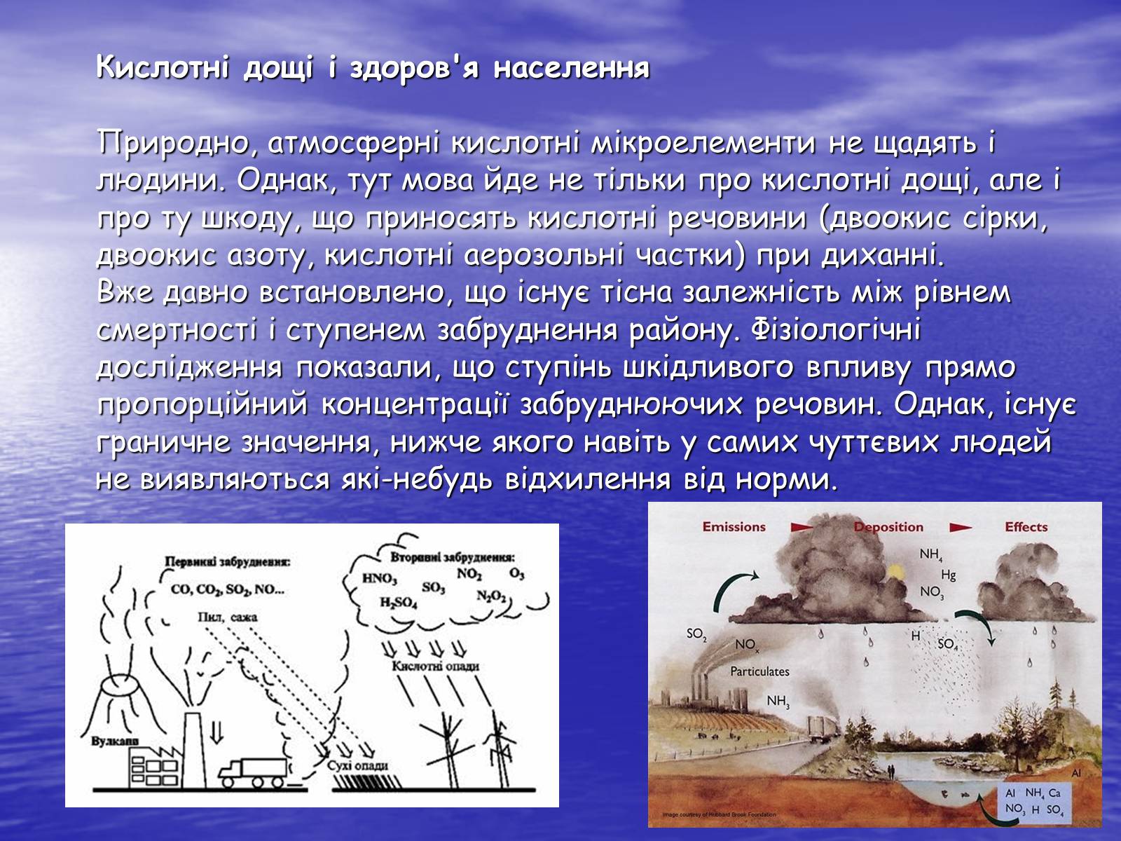 Презентація на тему «Основні антропогенні джерела забруднення навколишнього середовища» (варіант 3) - Слайд #17 Презентація на тему «Основні антропогенні джерела забруднення навколишнього середовища» (варіант 3) - Слайд #17
