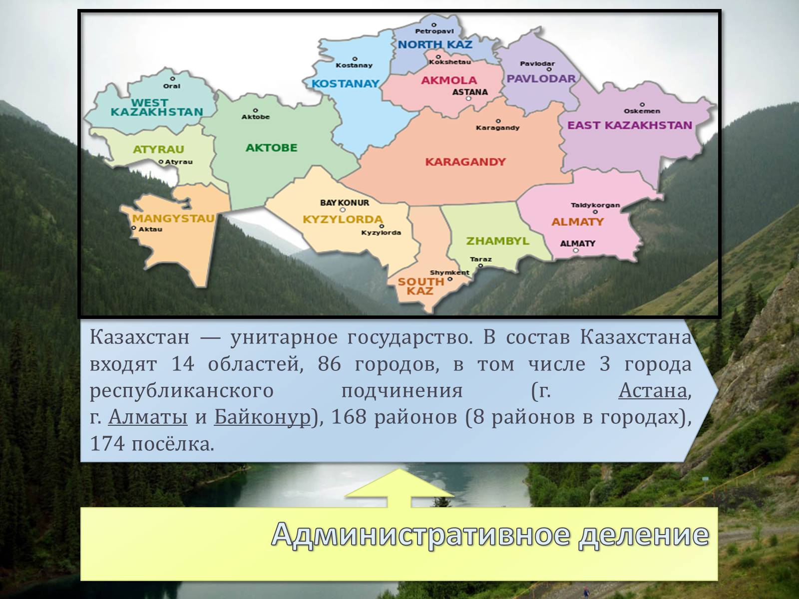 Презентація на тему «Казахстан» (варіант 4) - Слайд #2 Презентація на тему «Казахстан» (варіант 4) - Слайд #2