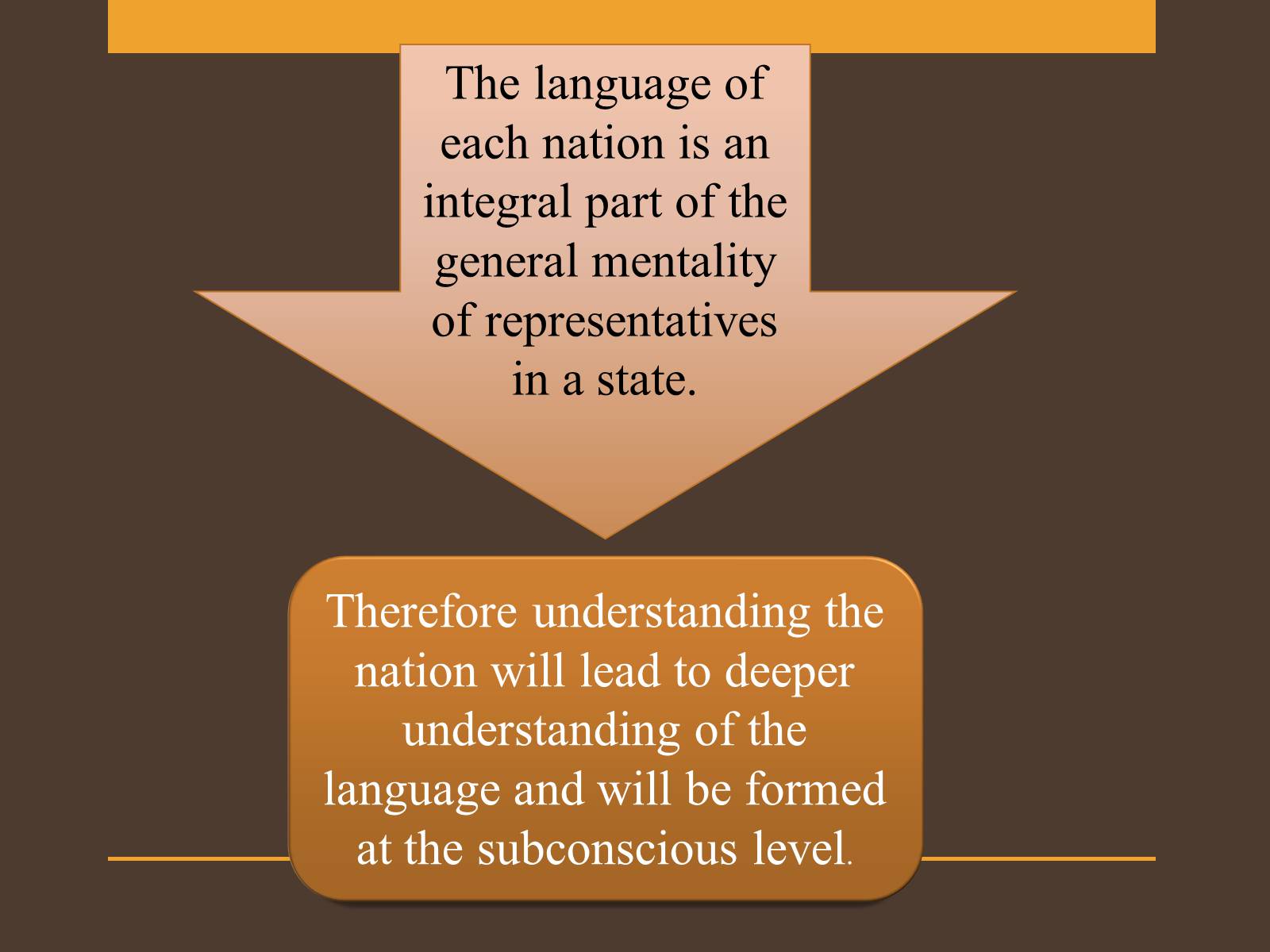 Презентація на тему «Stereotypical perception of the British by Europeans» - Слайд #13 Презентація на тему «Stereotypical perception of the British by Europeans» - Слайд #13