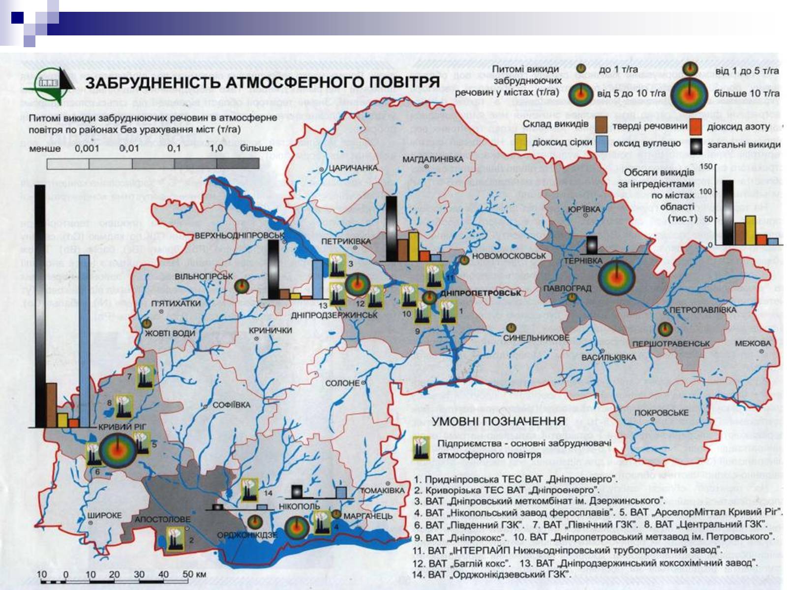 Презентація на тему «Забруднення Дніпропетровської області» - Слайд #7 Презентація на тему «Забруднення Дніпропетровської області» - Слайд #7