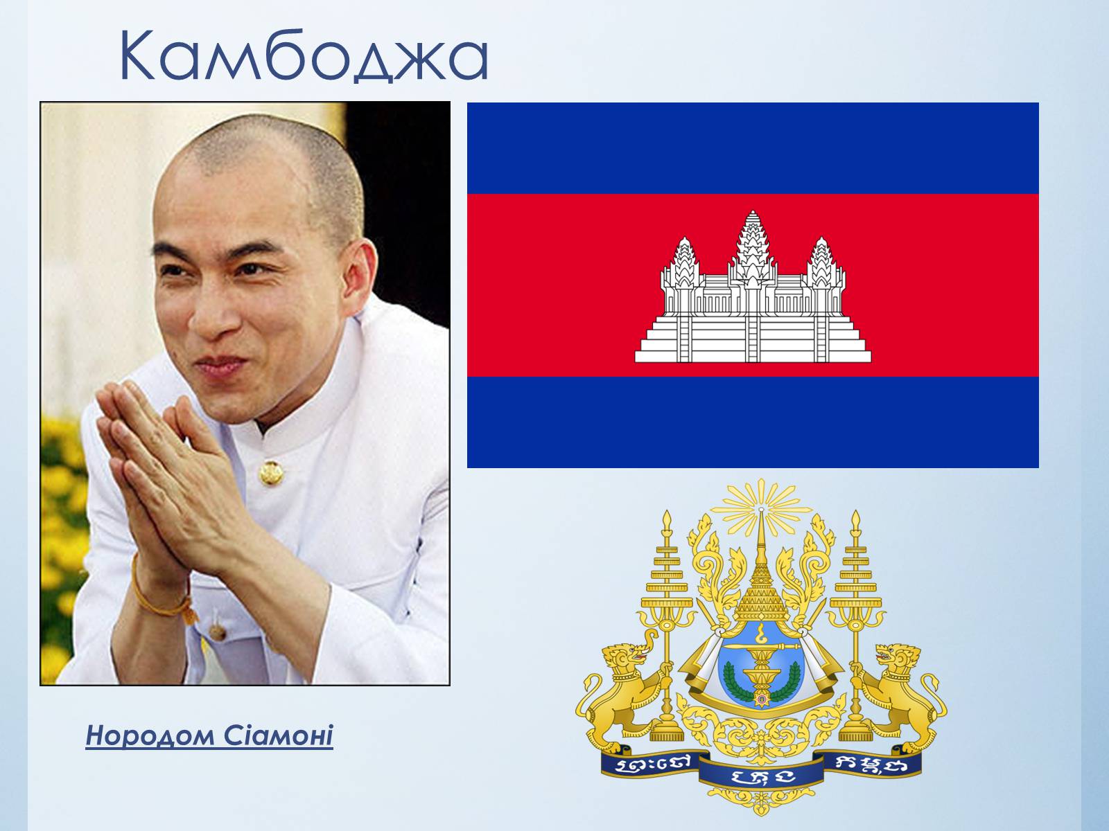 Презентація на тему «Країни Південно-Східної Азії» - Слайд #16 Презентація на тему «Країни Південно-Східної Азії» - Слайд #16