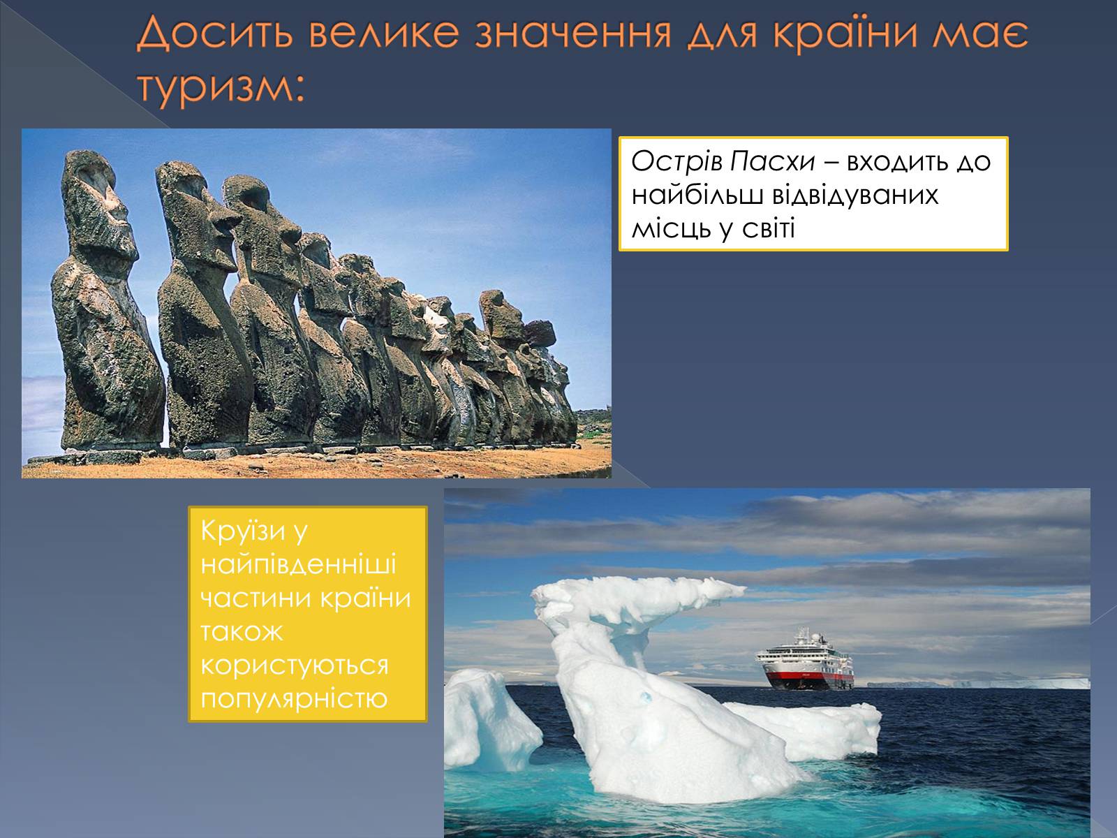Презентація на тему «Республіка Чилі» - Слайд #16 Презентація на тему «Республіка Чилі» - Слайд #16