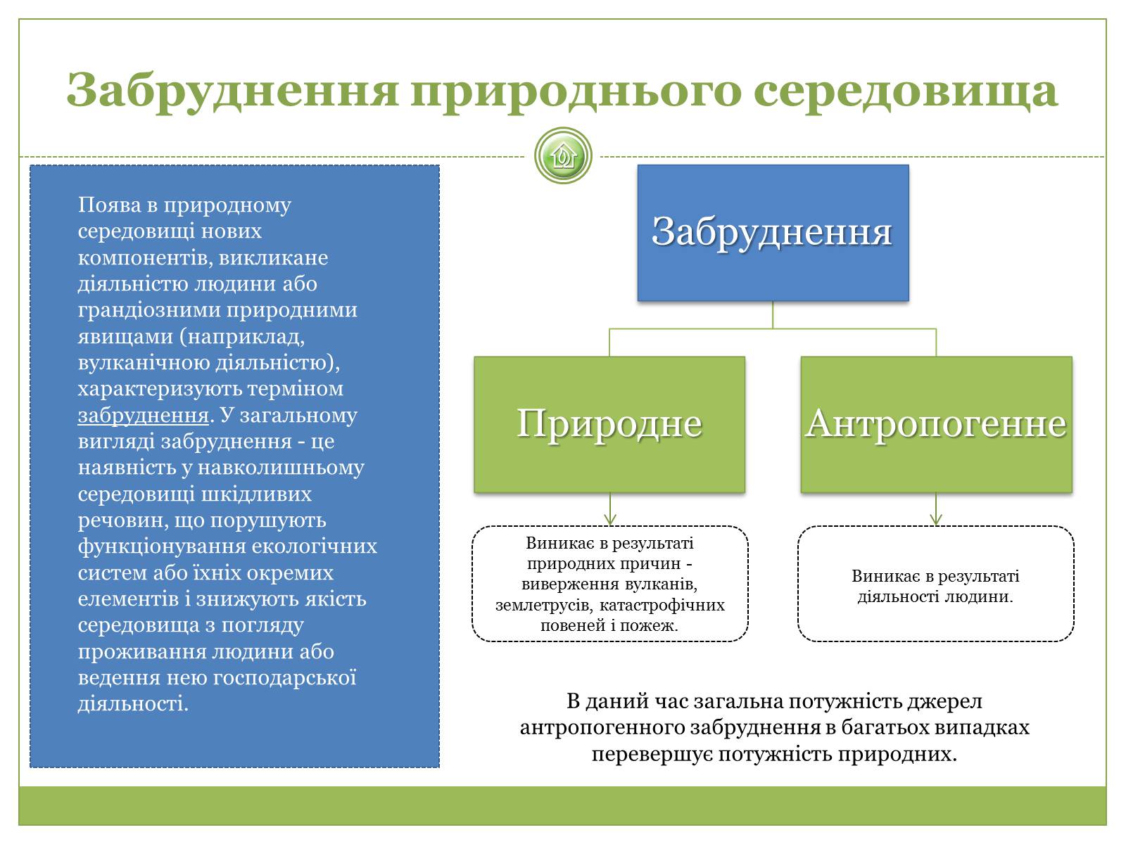 Презентація на тему «Глобальні проблеми людства» (варіант 19) - Слайд #4 Презентація на тему «Глобальні проблеми людства» (варіант 19) - Слайд #4