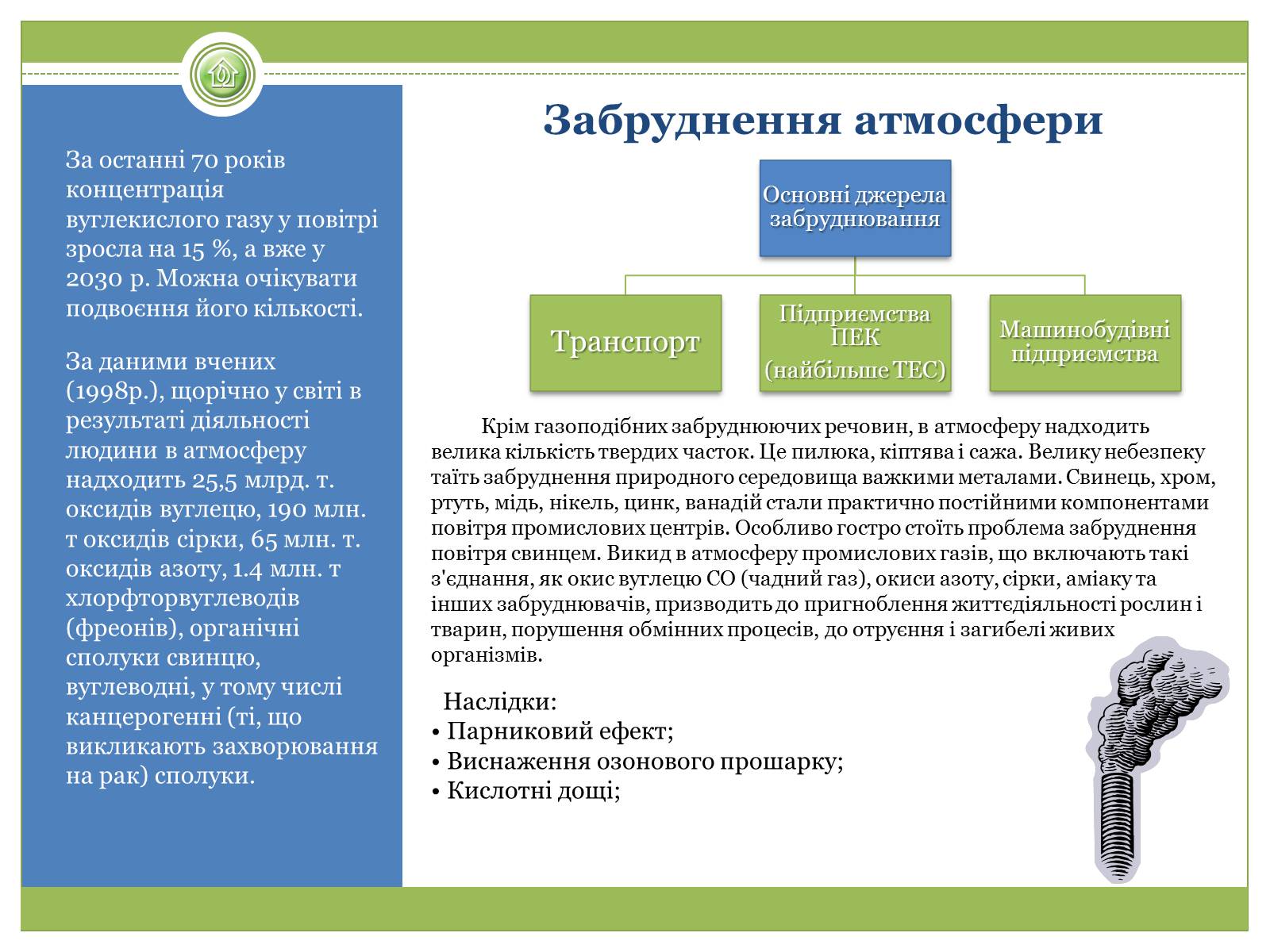 Презентація на тему «Глобальні проблеми людства» (варіант 19) - Слайд #5 Презентація на тему «Глобальні проблеми людства» (варіант 19) - Слайд #5