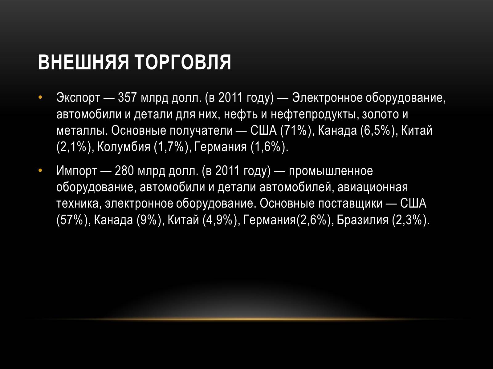 Презентація на тему «Мексика» (варіант 12) - Слайд #8 Презентація на тему «Мексика» (варіант 12) - Слайд #8
