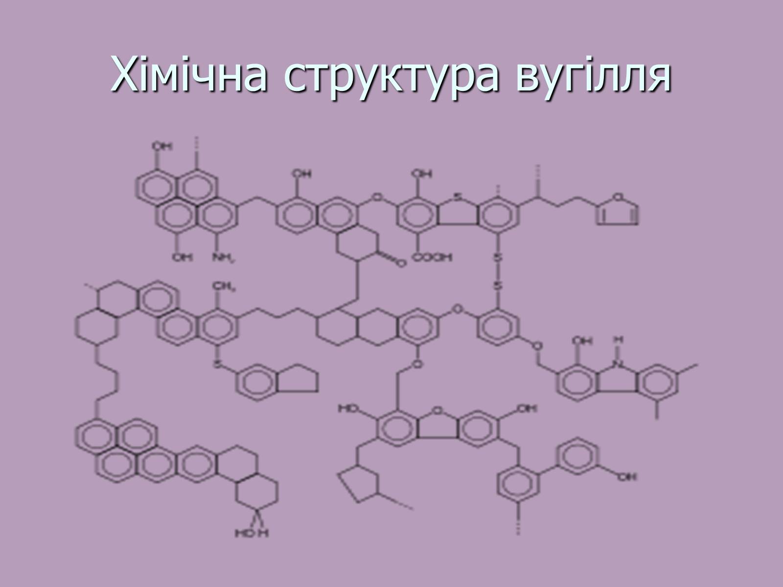 Презентація на тему «Кам’яне вугілля» (варіант 8) - Слайд #7 Презентація на тему «Кам’яне вугілля» (варіант 8) - Слайд #7