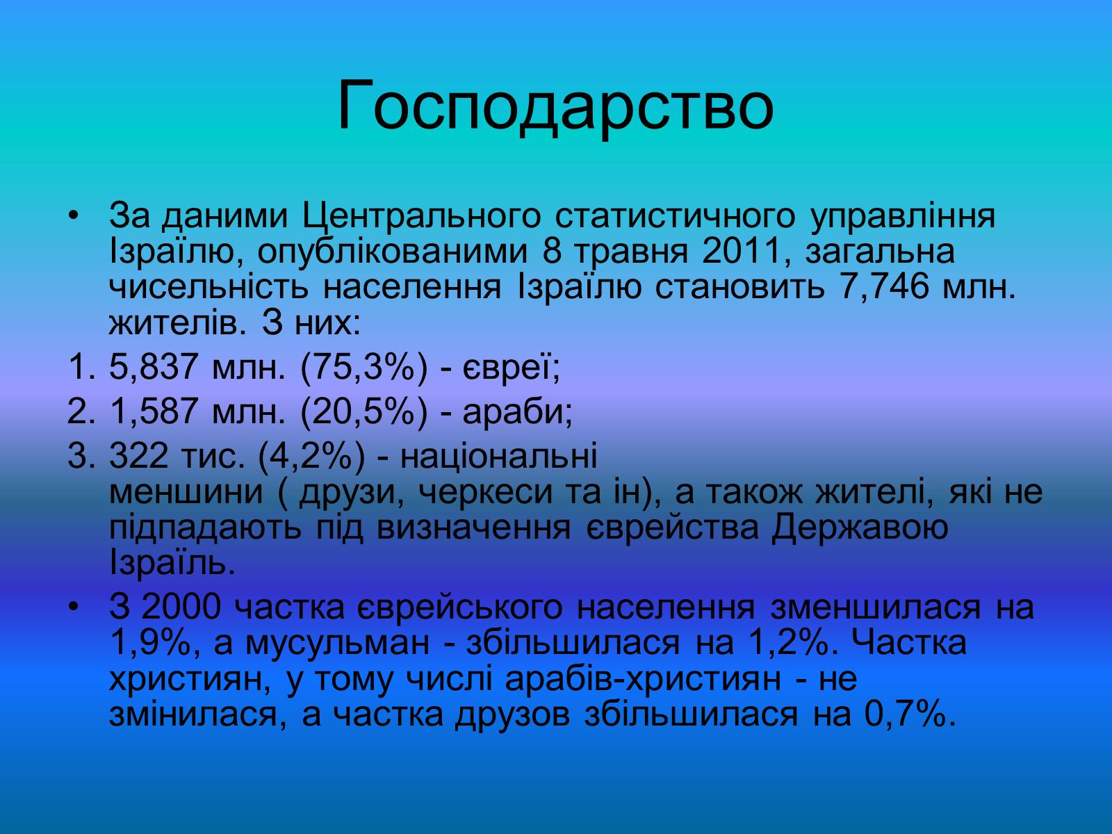 Презентація на тему «Повна характеристика Ізраїлю» - Слайд #7 Презентація на тему «Повна характеристика Ізраїлю» - Слайд #7