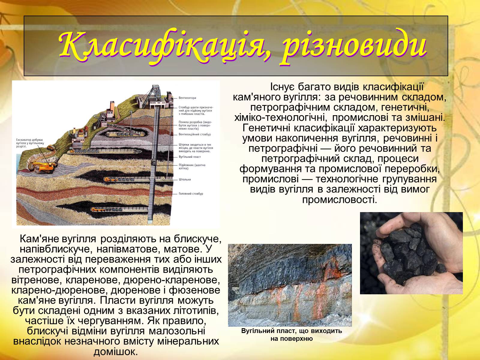 Презентація на тему «Кам’яне вугілля» (варіант 3) - Слайд #7 Презентація на тему «Кам’яне вугілля» (варіант 3) - Слайд #7