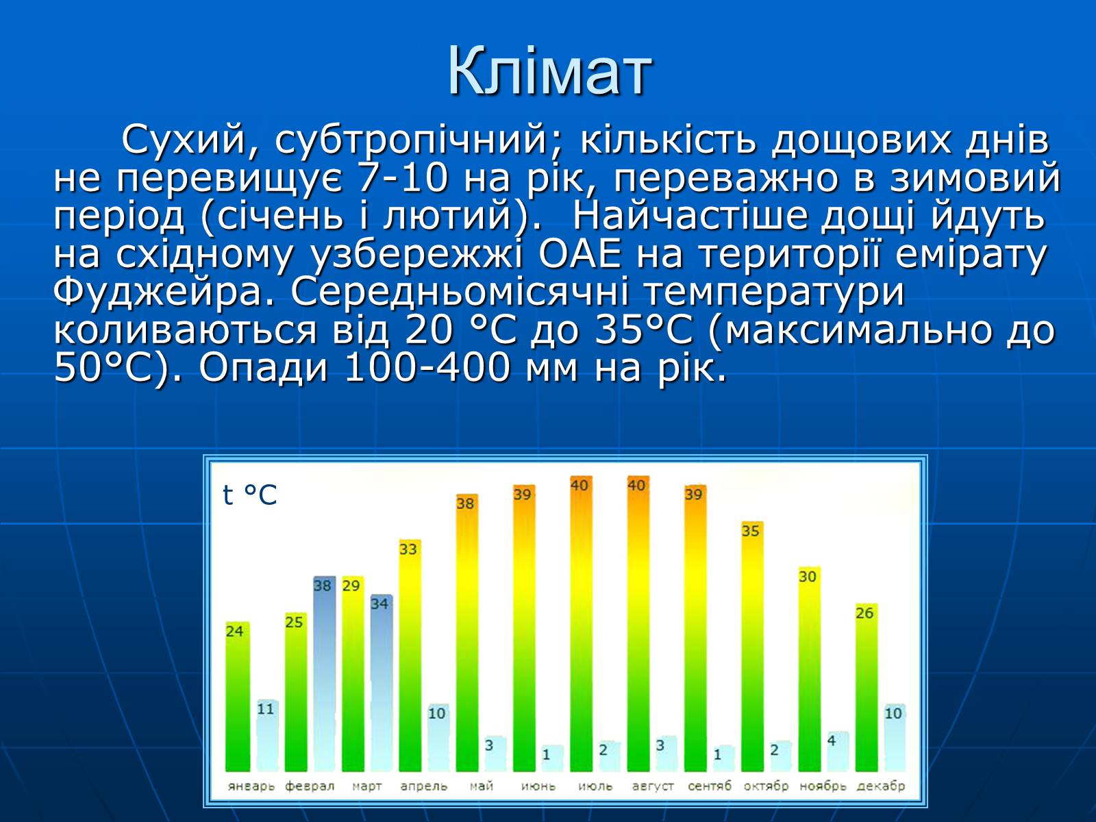 Презентація на тему «Об’єднані Арабські Емірати» (варіант 1) - Слайд #7 Презентація на тему «Об’єднані Арабські Емірати» (варіант 1) - Слайд #7