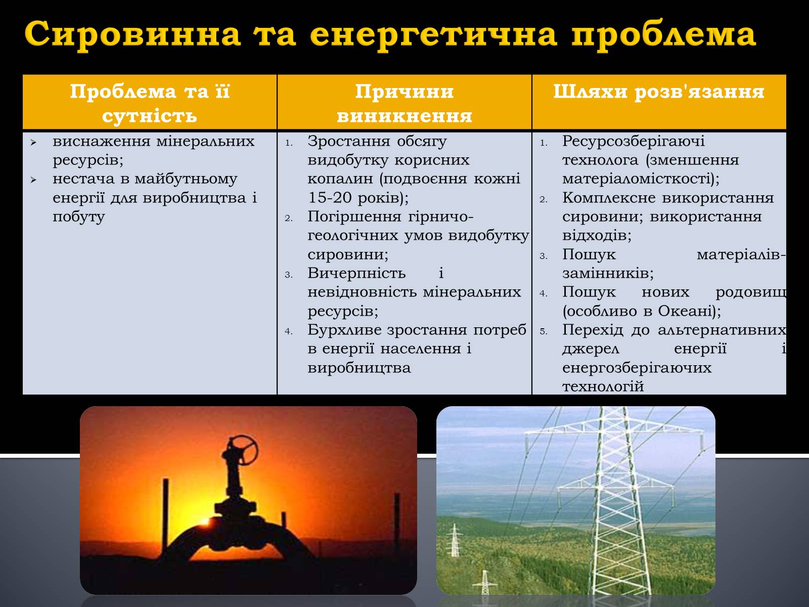 Презентація на тему «Глобальні проблеми людства.» (варіант 5) - Слайд #10 Презентація на тему «Глобальні проблеми людства.» (варіант 5) - Слайд #10