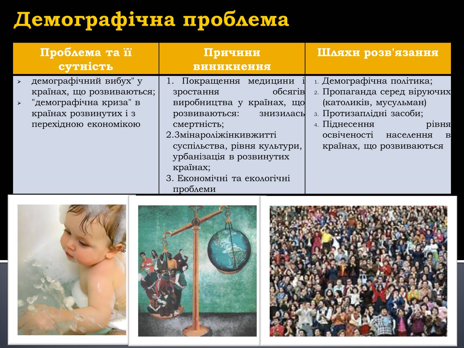 Презентація на тему «Глобальні проблеми людства.» (варіант 5) - Слайд #14 Презентація на тему «Глобальні проблеми людства.» (варіант 5) - Слайд #14