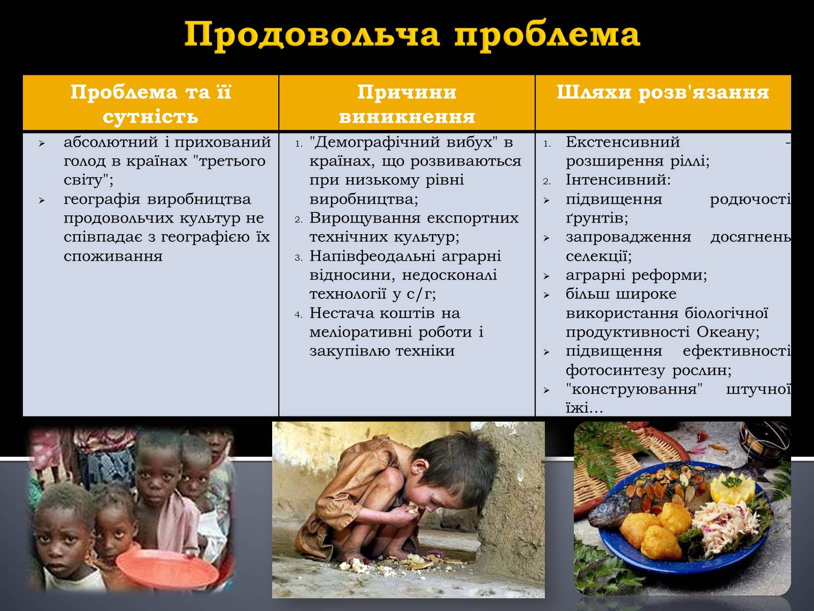 Презентація на тему «Глобальні проблеми людства.» (варіант 5) - Слайд #17 Презентація на тему «Глобальні проблеми людства.» (варіант 5) - Слайд #17