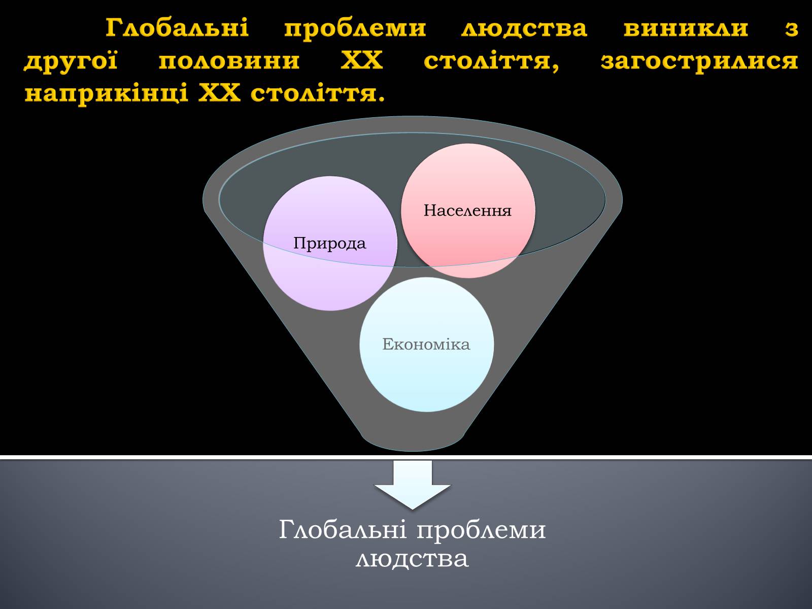 Презентація на тему «Глобальні проблеми людства.» (варіант 5) - Слайд #2 Презентація на тему «Глобальні проблеми людства.» (варіант 5) - Слайд #2
