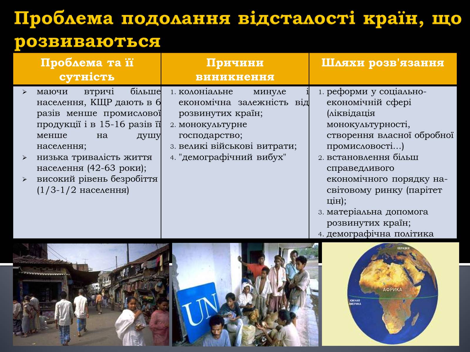 Презентація на тему «Глобальні проблеми людства.» (варіант 5) - Слайд #23 Презентація на тему «Глобальні проблеми людства.» (варіант 5) - Слайд #23
