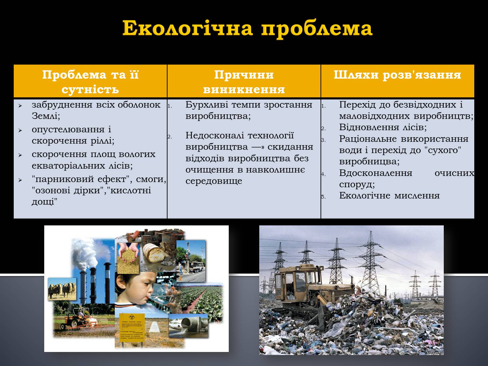 Презентація на тему «Глобальні проблеми людства.» (варіант 5) - Слайд #7 Презентація на тему «Глобальні проблеми людства.» (варіант 5) - Слайд #7