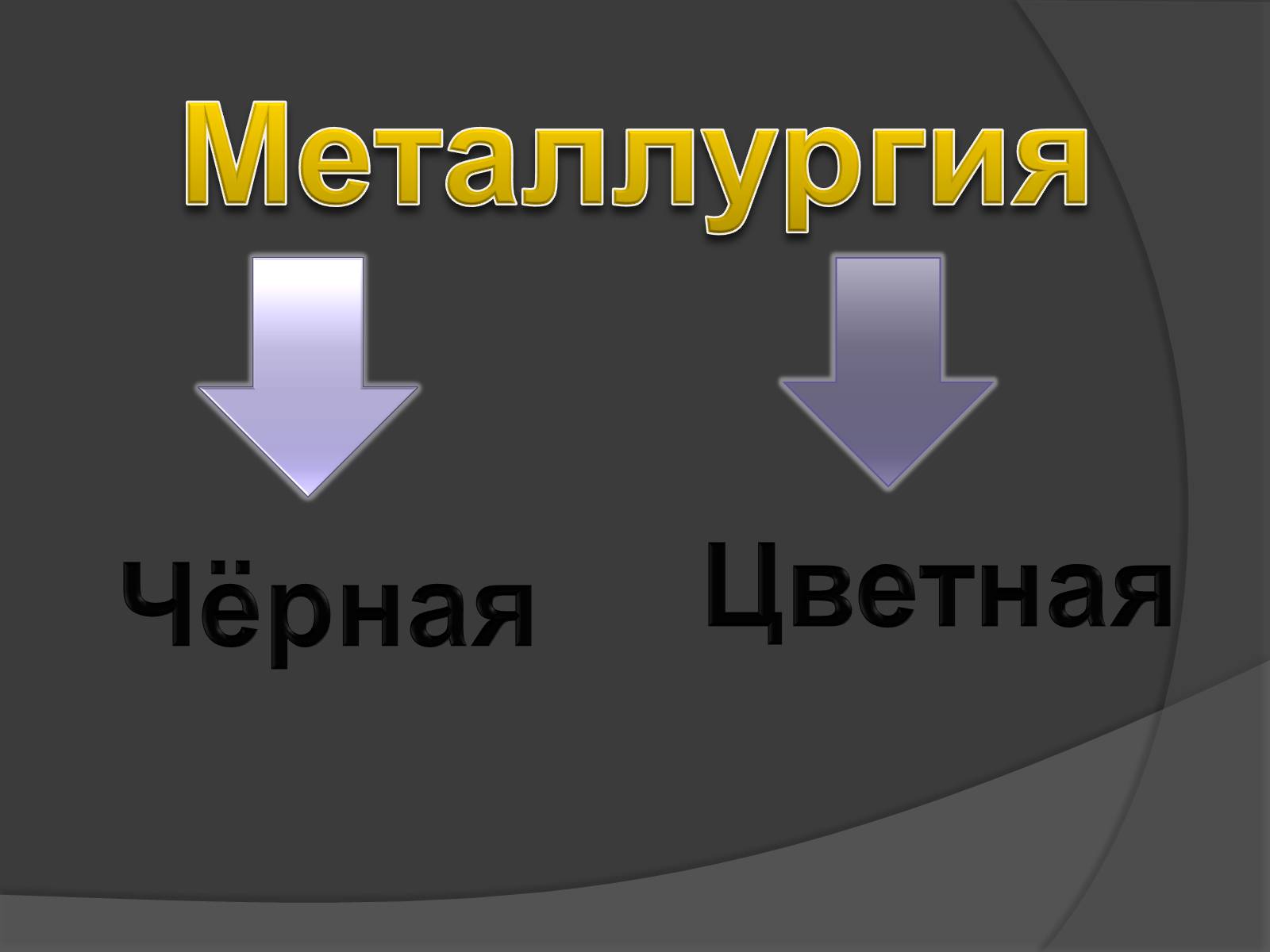 Презентація на тему «Металлургия» - Слайд #6 Презентація на тему «Металлургия» - Слайд #6