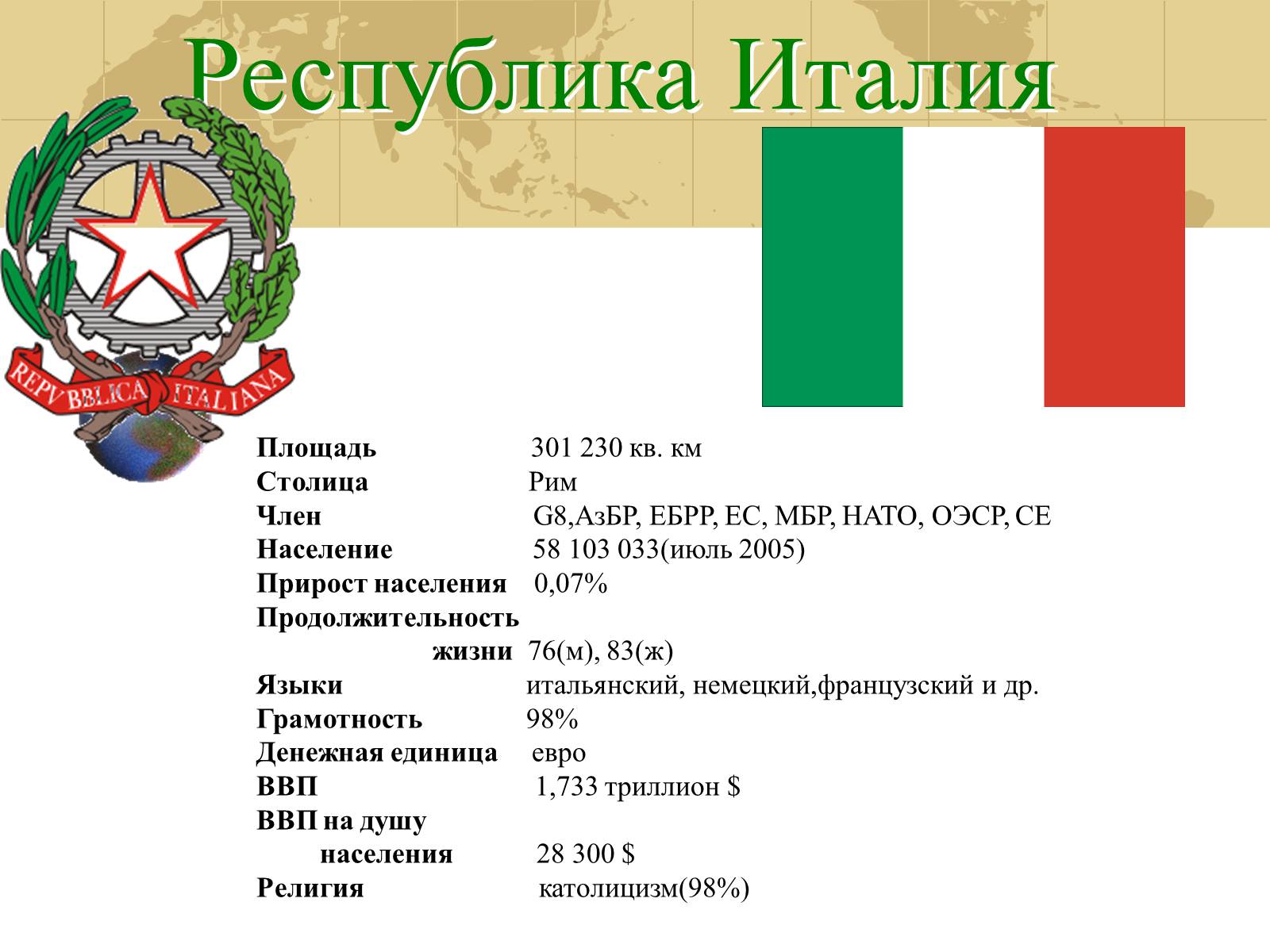 Презентація на тему «Республика Италия» (варіант 2) - Слайд #1 Презентація на тему «Республика Италия» (варіант 2) - Слайд #1