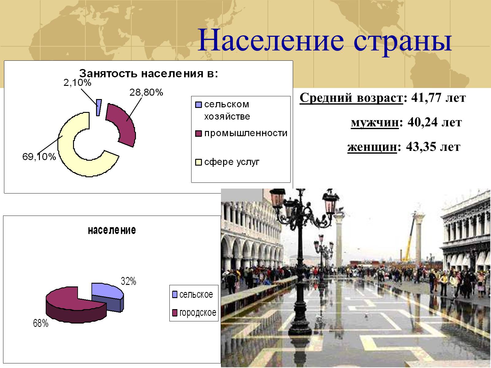 Презентація на тему «Республика Италия» (варіант 2) - Слайд #4 Презентація на тему «Республика Италия» (варіант 2) - Слайд #4
