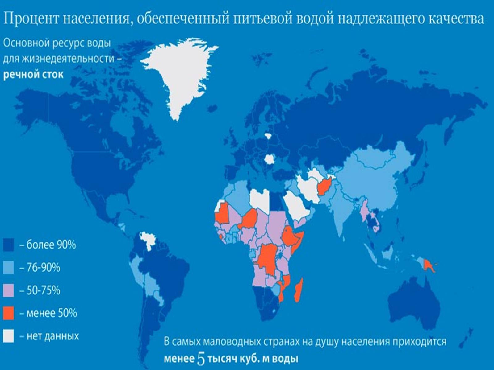 Презентація на тему «Глобальні проблеми людства» (варіант 20) - Слайд #18