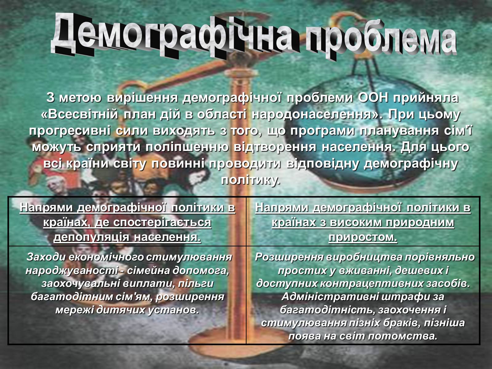 Презентація на тему «Глобальні проблеми людства» (варіант 20) - Слайд #22