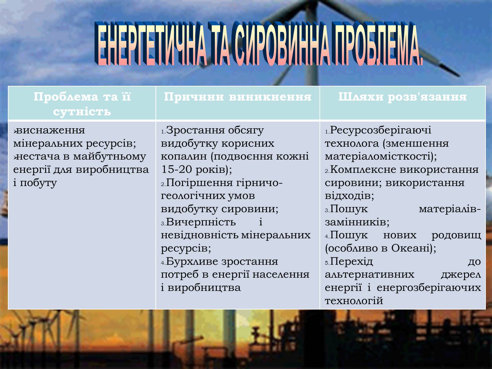 Презентація на тему «Глобальні проблеми людства» (варіант 20) - Слайд #28