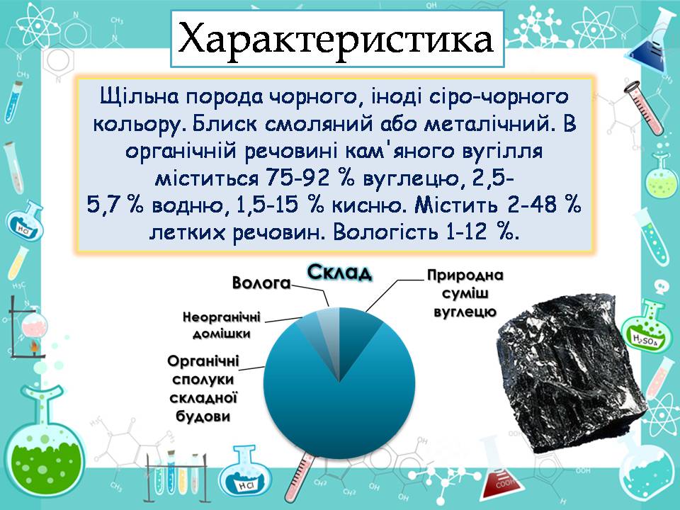 Презентація на тему «Кам’яне вугілля» (варіант 11) - Слайд #3 Презентація на тему «Кам’яне вугілля» (варіант 11) - Слайд #3
