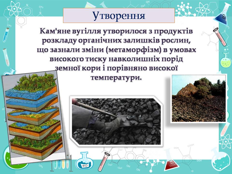 Презентація на тему «Кам’яне вугілля» (варіант 11) - Слайд #4 Презентація на тему «Кам’яне вугілля» (варіант 11) - Слайд #4