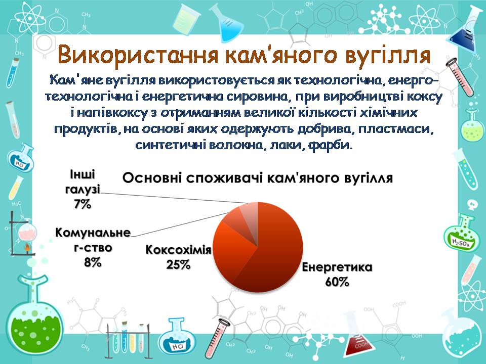 Презентація на тему «Кам’яне вугілля» (варіант 11) - Слайд #5 Презентація на тему «Кам’яне вугілля» (варіант 11) - Слайд #5