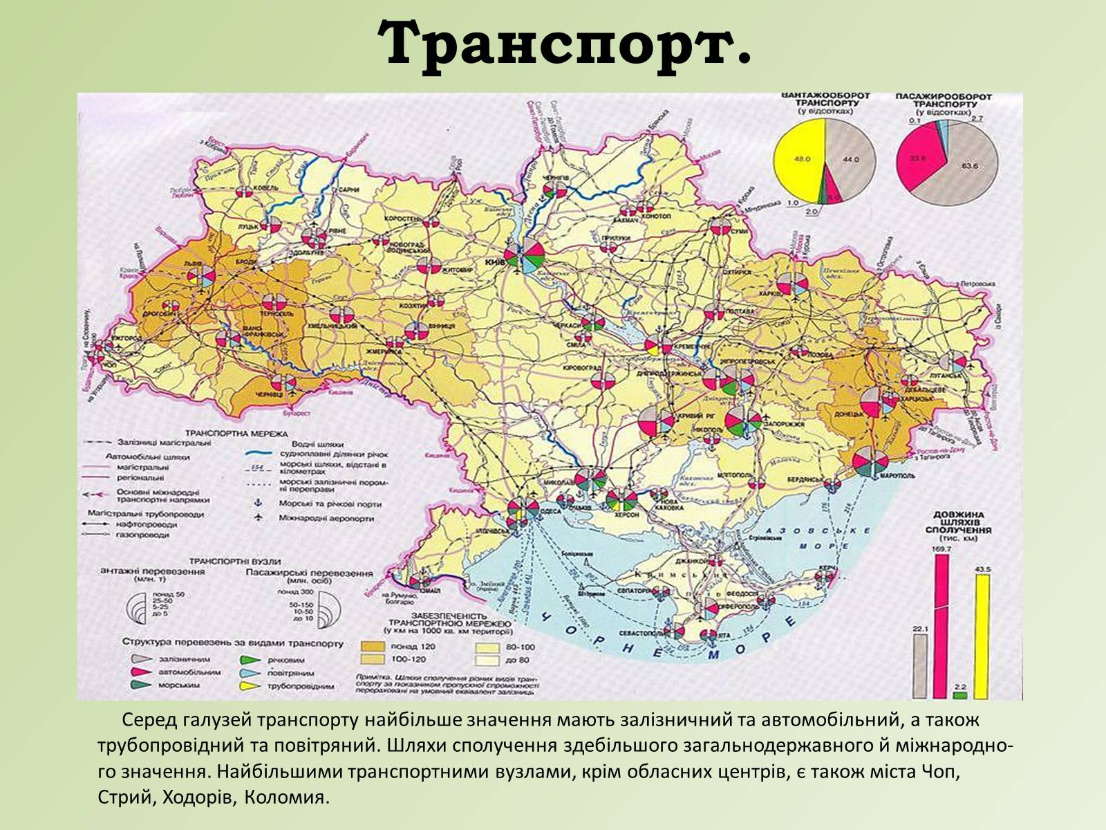 Презентація на тему «Карпатський економічний район» (варіант 1) - Слайд #23 Презентація на тему «Карпатський економічний район» (варіант 1) - Слайд #23