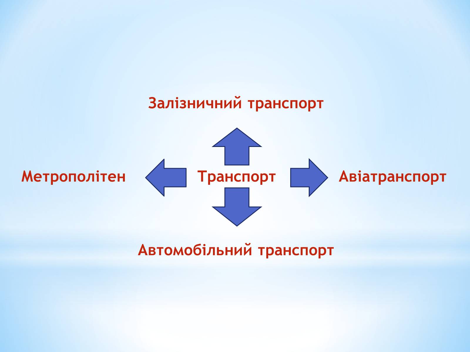 Презентація на тему «Франція» (варіант 3) - Слайд #9 Презентація на тему «Франція» (варіант 3) - Слайд #9