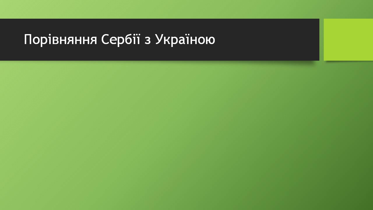 Презентація на тему «Югославія» (варіант 4) - Слайд #21 Презентація на тему «Югославія» (варіант 4) - Слайд #21