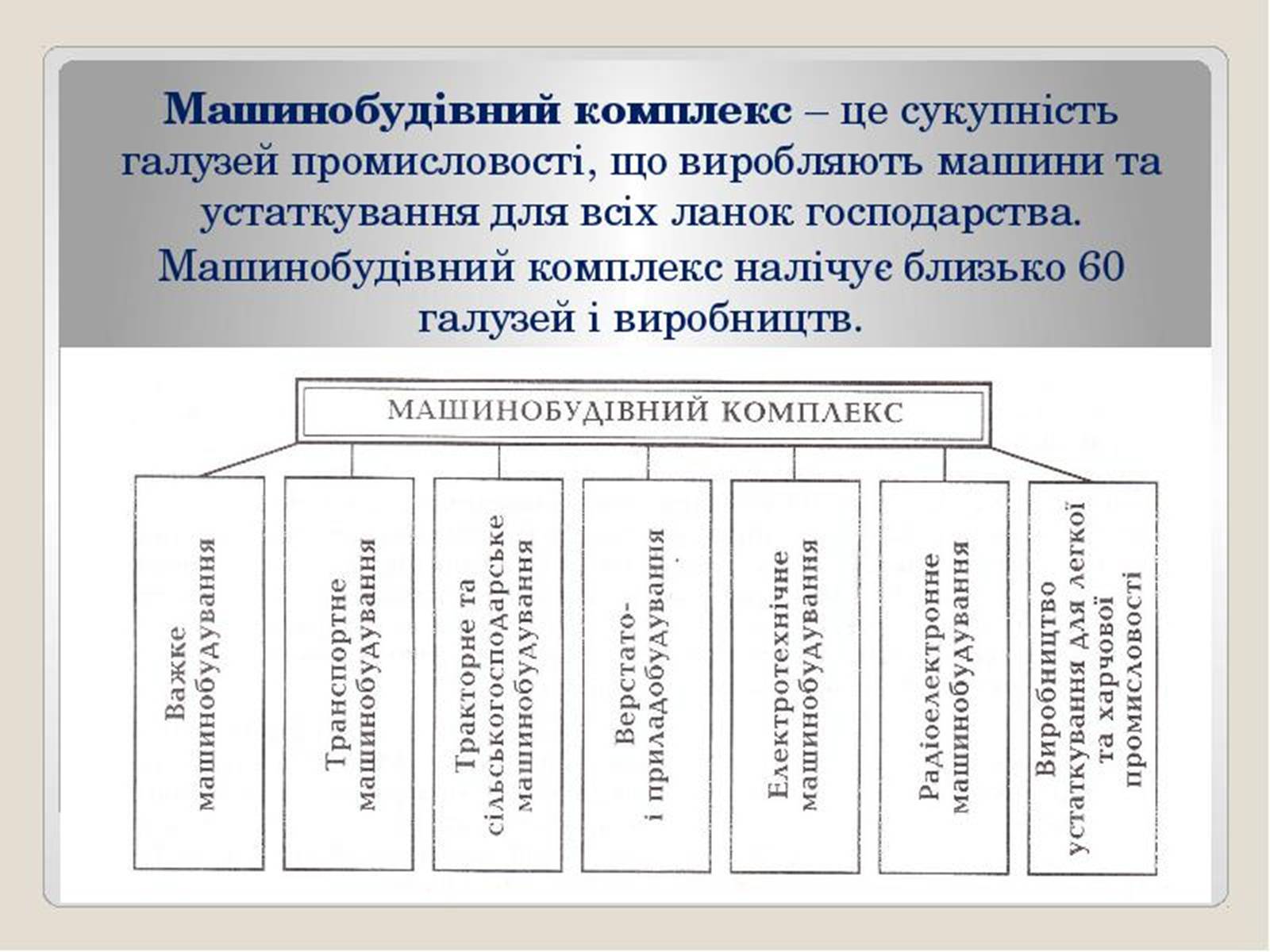 Презентація на тему «Машинобування в Україні» - Слайд #2 Презентація на тему «Машинобування в Україні» - Слайд #2