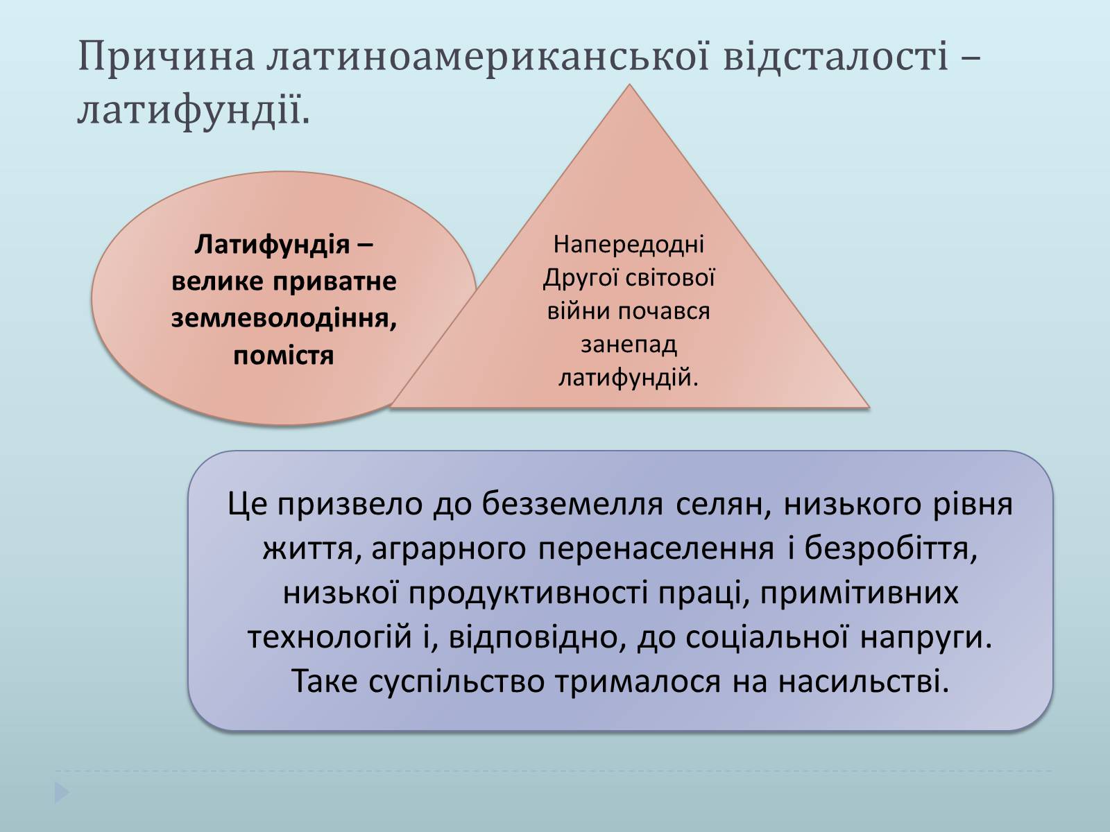 Презентація на тему «Країни Латинської Америки» (варіант 1) - Слайд #3 Презентація на тему «Країни Латинської Америки» (варіант 1) - Слайд #3