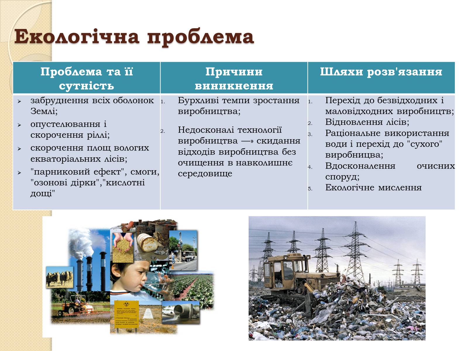 Презентація на тему «Глобальні проблеми людства» (варіант 29) - Слайд #5 Презентація на тему «Глобальні проблеми людства» (варіант 29) - Слайд #5