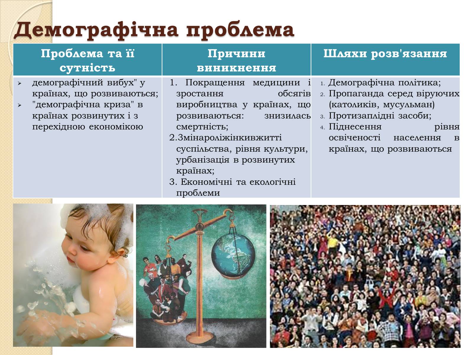 Презентація на тему «Глобальні проблеми людства» (варіант 29) - Слайд #8 Презентація на тему «Глобальні проблеми людства» (варіант 29) - Слайд #8