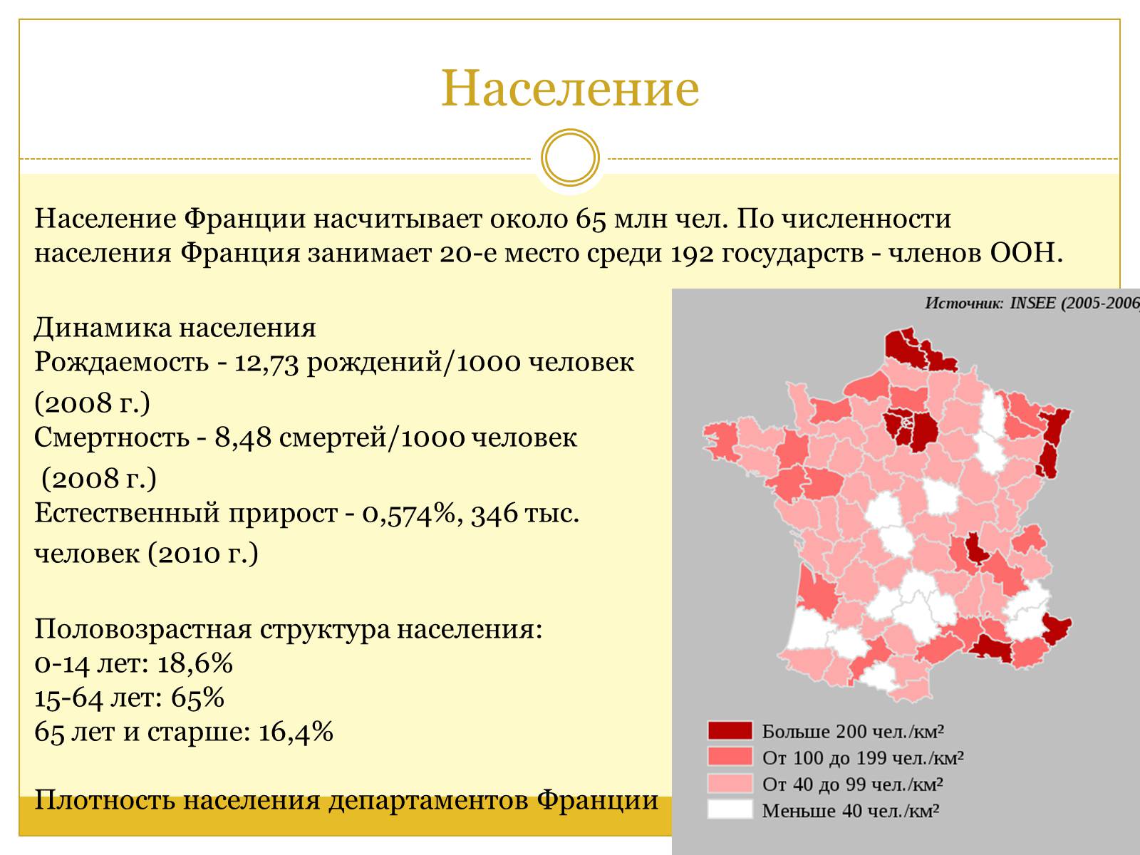 Презентація на тему «Французская Республика» (варіант 1) - Слайд #4 Презентація на тему «Французская Республика» (варіант 1) - Слайд #4