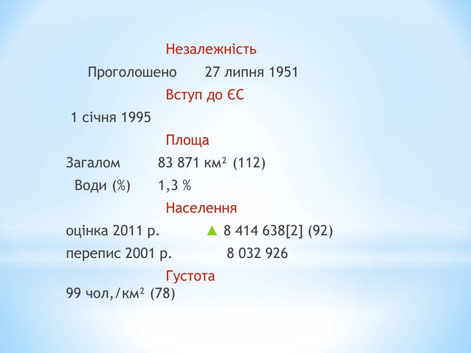 Презентація на тему «Австрія» (варіант 2) - Слайд #3 Презентація на тему «Австрія» (варіант 2) - Слайд #3
