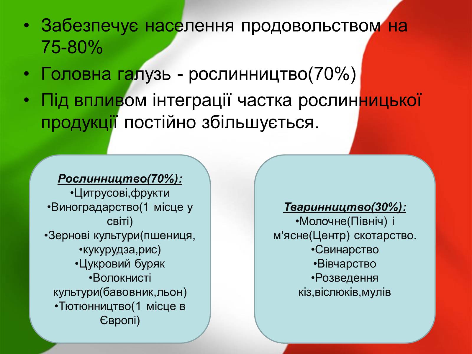 Презентація на тему «Італія» (варіант 12) - Слайд #14 Презентація на тему «Італія» (варіант 12) - Слайд #14