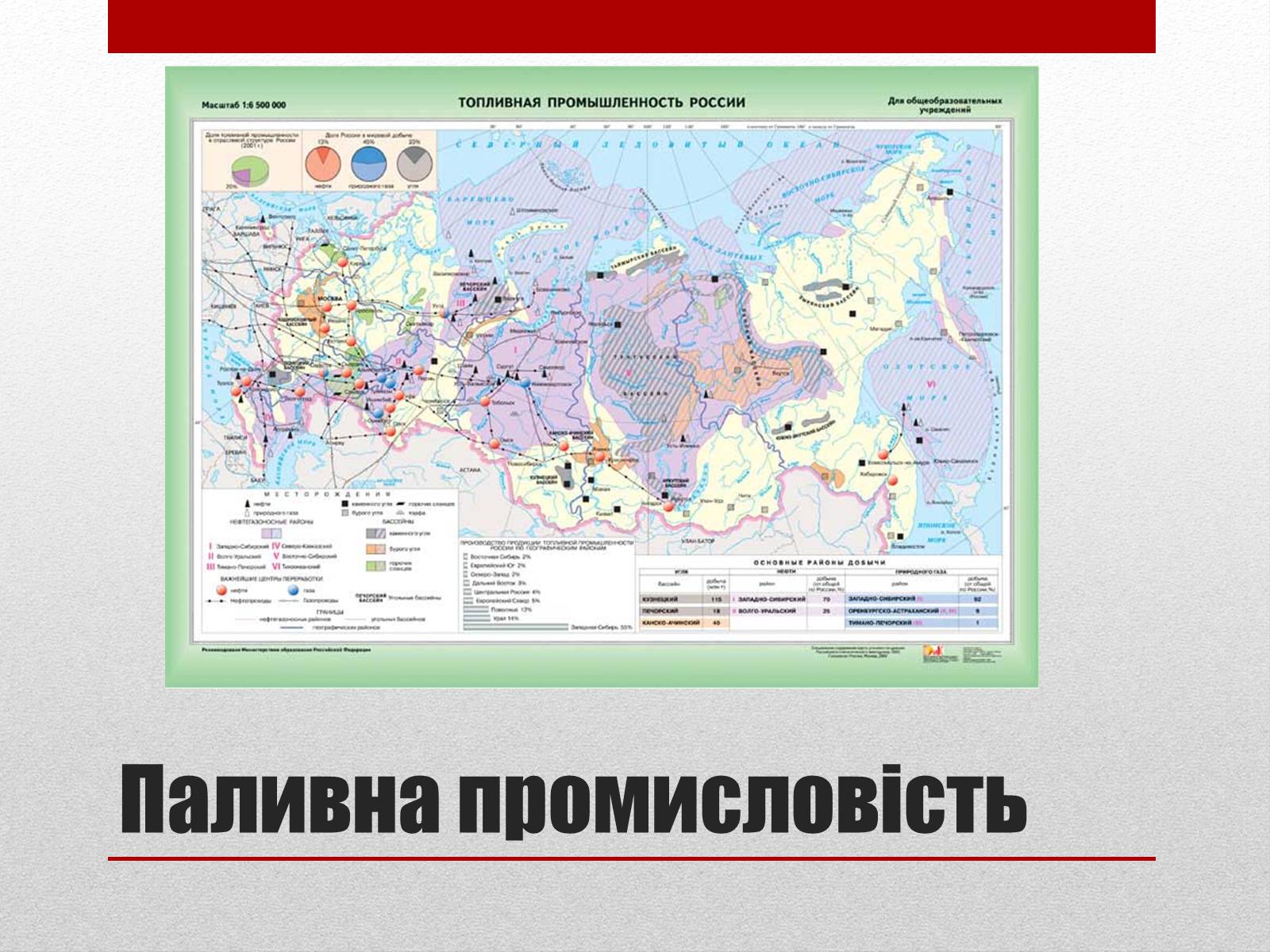 Презентація на тему «Республіка Росія» - Слайд #17 Презентація на тему «Республіка Росія» - Слайд #17