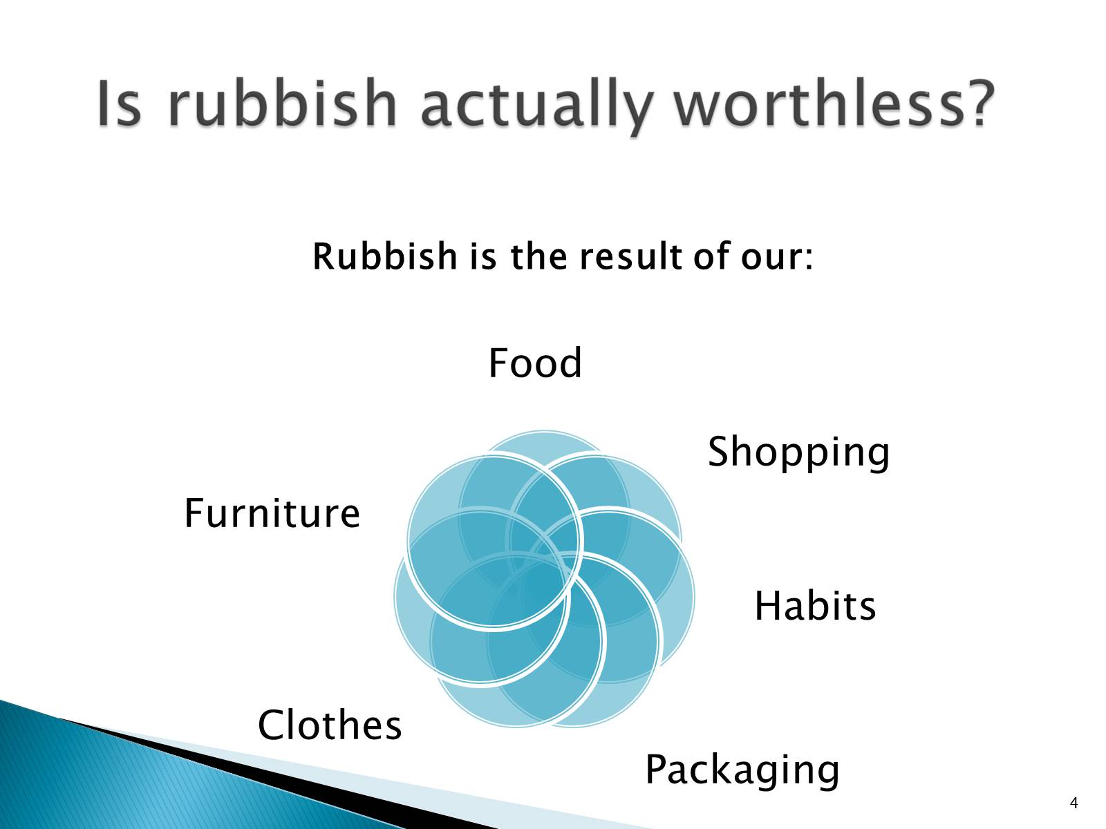 Презентація на тему «Rubbish» - Слайд #4 Презентація на тему «Rubbish» - Слайд #4