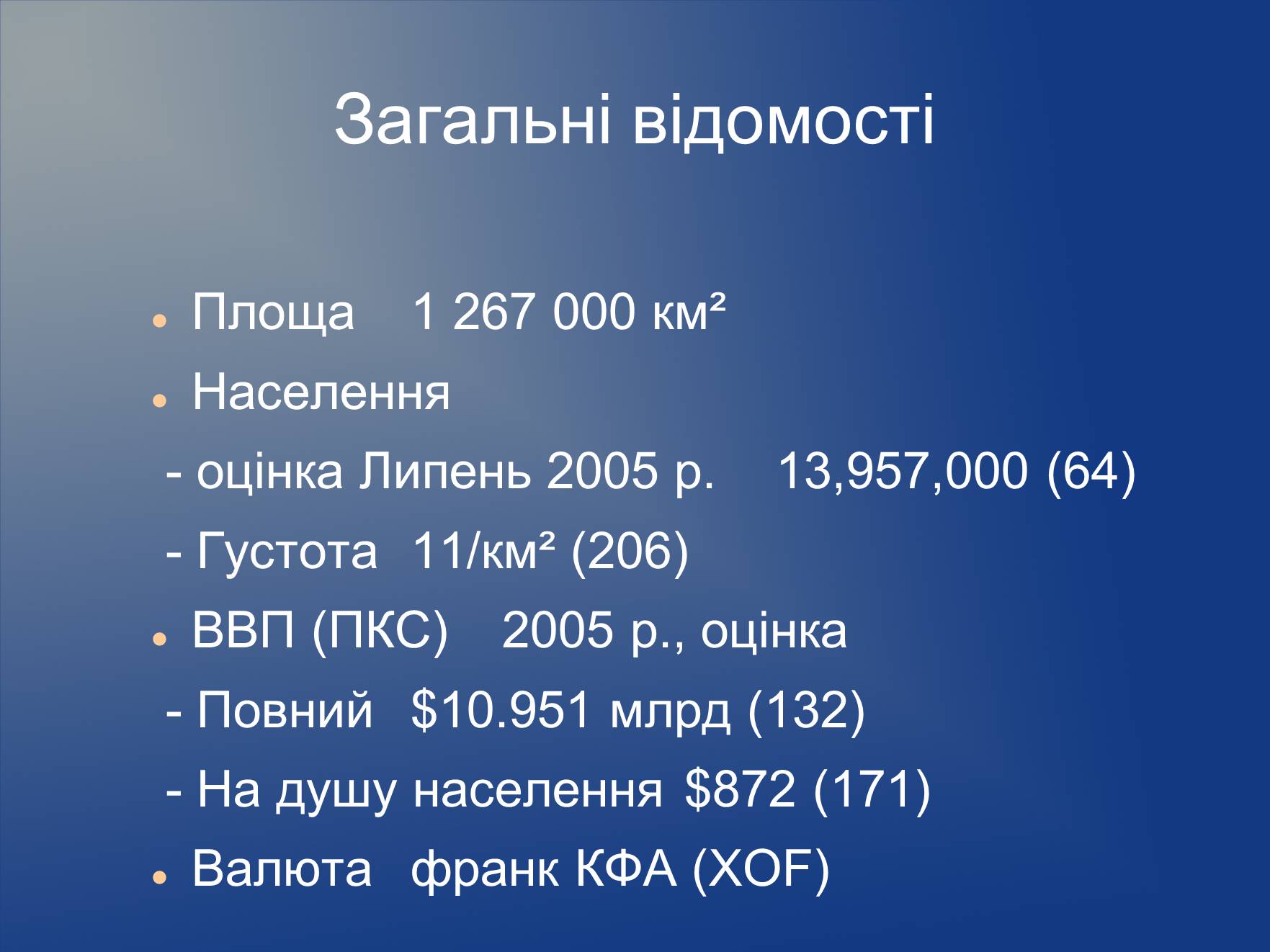 Презентація на тему «Нігер» (варіант 2) - Слайд #4 Презентація на тему «Нігер» (варіант 2) - Слайд #4