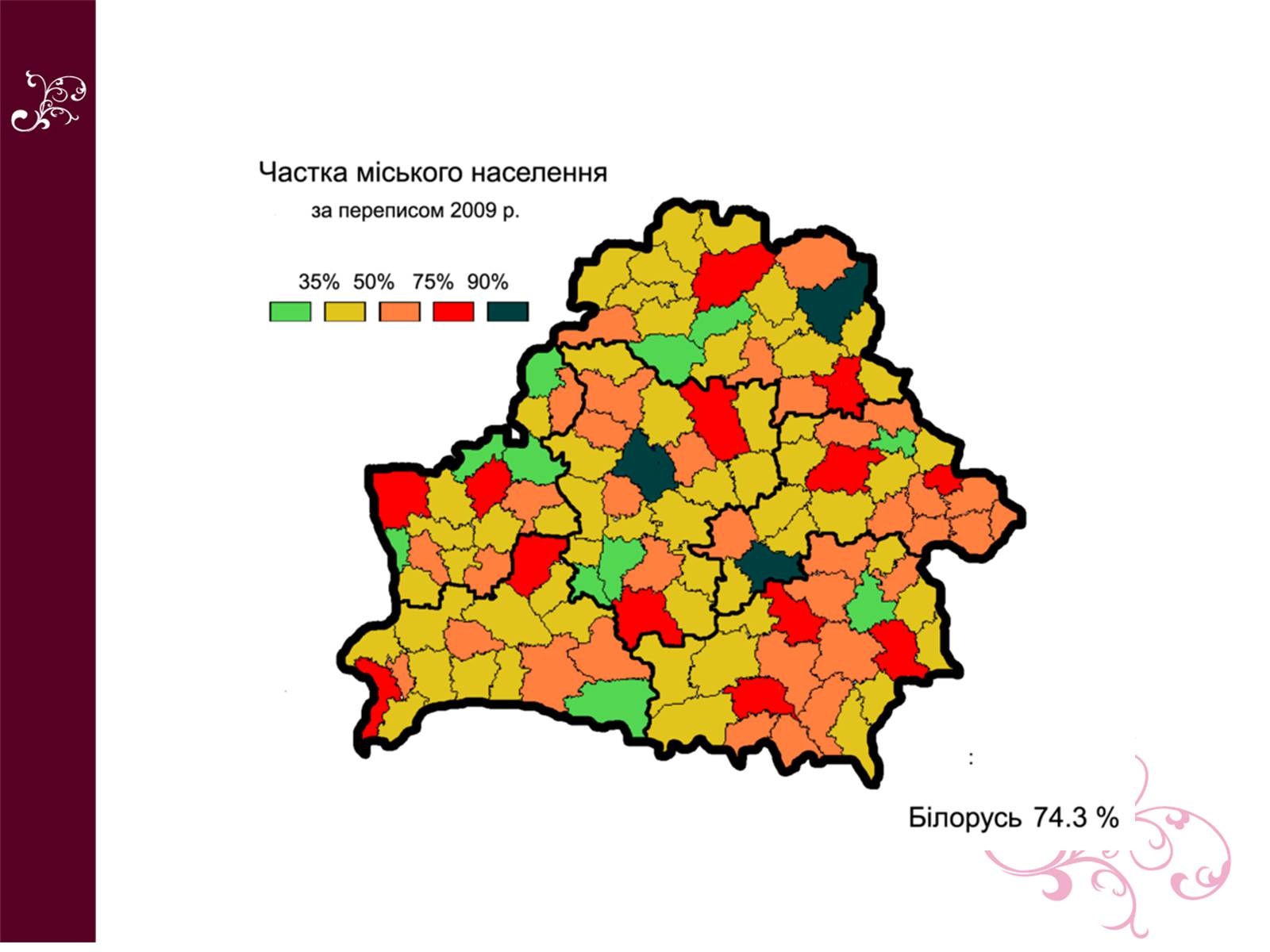 Презентація на тему «Республіка Білорусь» (варіант 4) - Слайд #9 Презентація на тему «Республіка Білорусь» (варіант 4) - Слайд #9