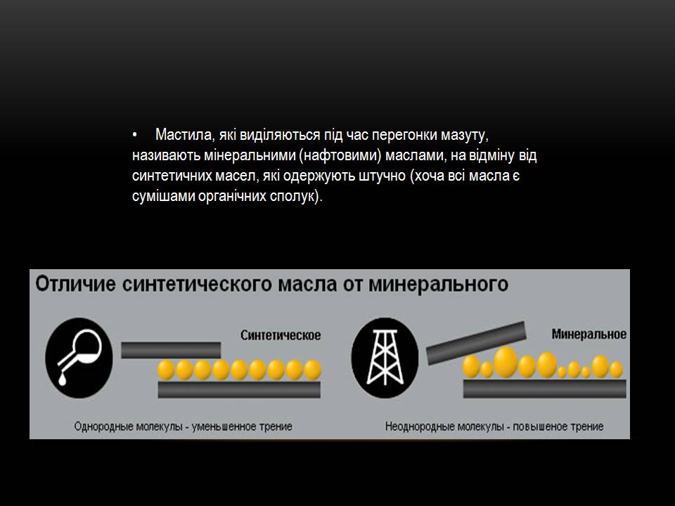 Презентація на тему «Нафта» (варіант 24) - Слайд #11 Презентація на тему «Нафта» (варіант 24) - Слайд #11
