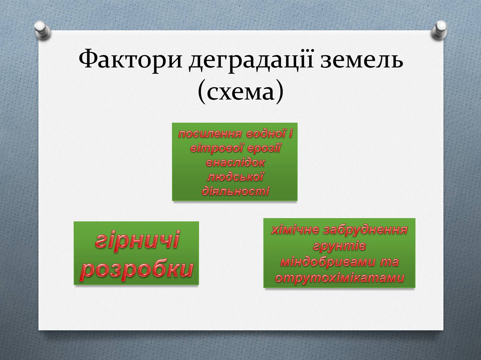 Презентація на тему «Глобальні проблеми людства.» (варіант 1) - Слайд #13 Презентація на тему «Глобальні проблеми людства.» (варіант 1) - Слайд #13