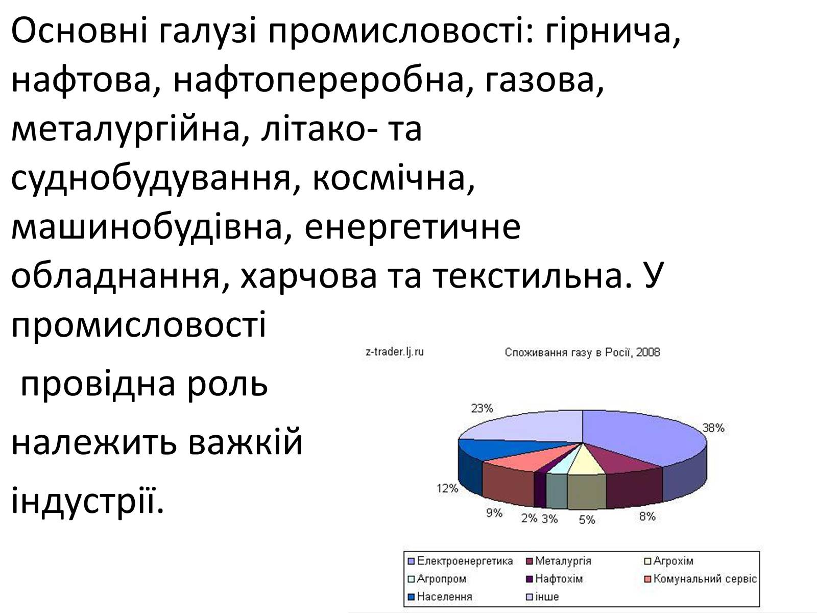 Презентація на тему «Росія» (варіант 2) - Слайд #11 Презентація на тему «Росія» (варіант 2) - Слайд #11