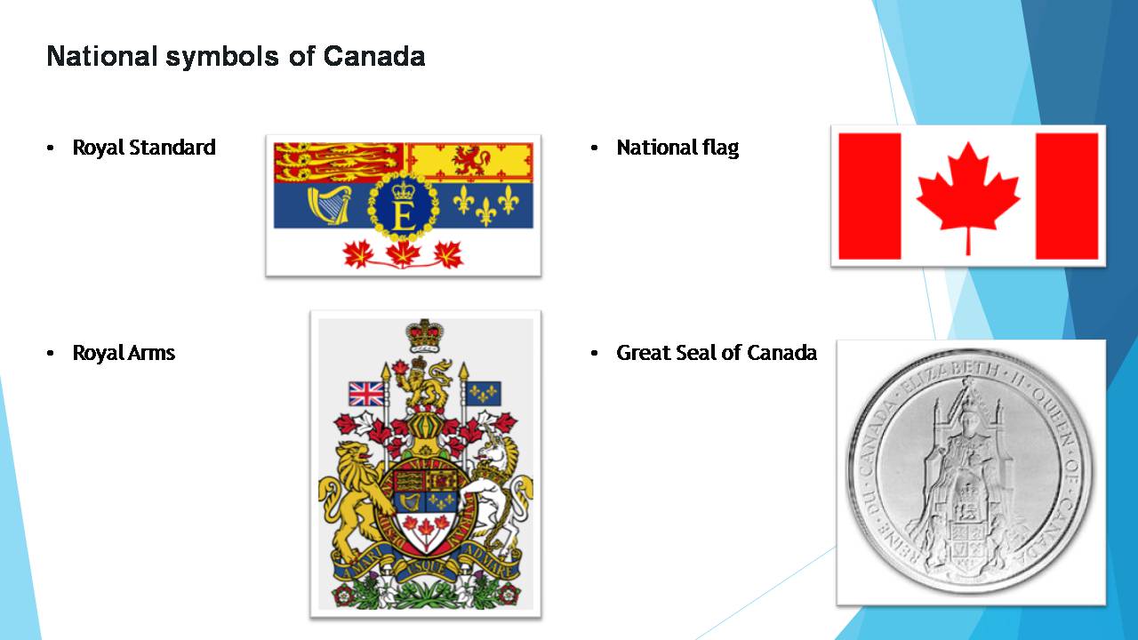 Презентація на тему «Canada» (варіант 16) - Слайд #2 Презентація на тему «Canada» (варіант 16) - Слайд #2