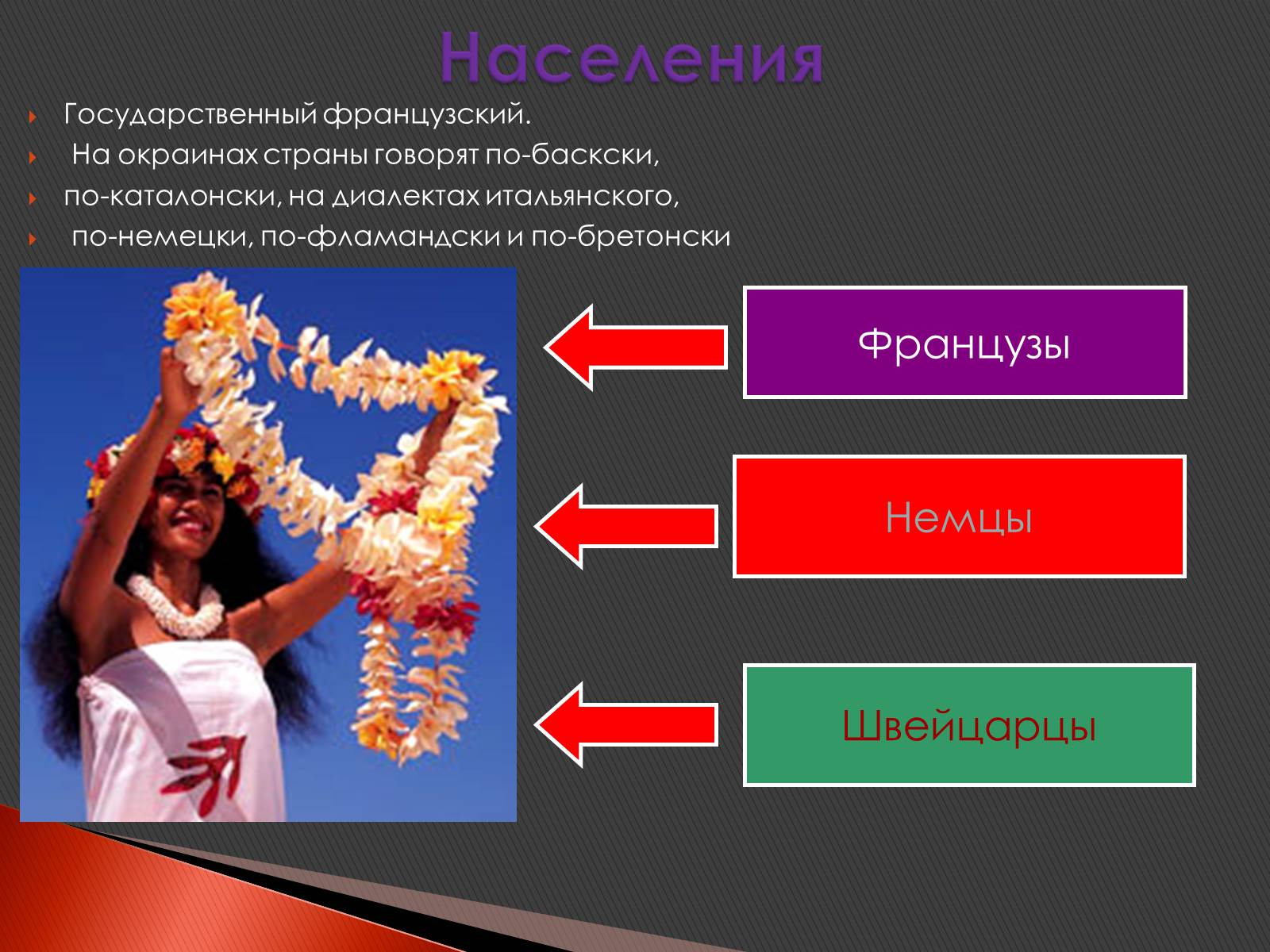 Презентація на тему «Франция» (варіант 3) - Слайд #10 Презентація на тему «Франция» (варіант 3) - Слайд #10