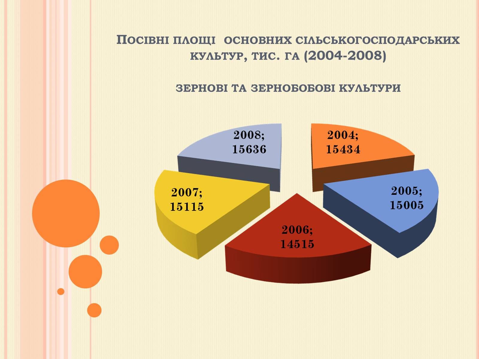 Презентація на тему «Рослинництво» (варіант 1) - Слайд #12 Презентація на тему «Рослинництво» (варіант 1) - Слайд #12